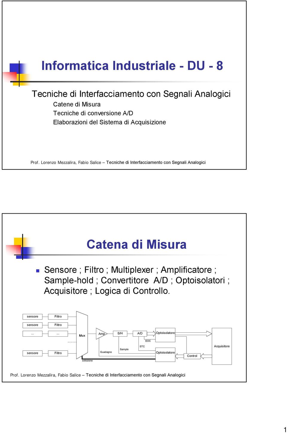 ; Convertitore A/D ; Optoisolatori ; Acquisitore ; Logica di Controllo.