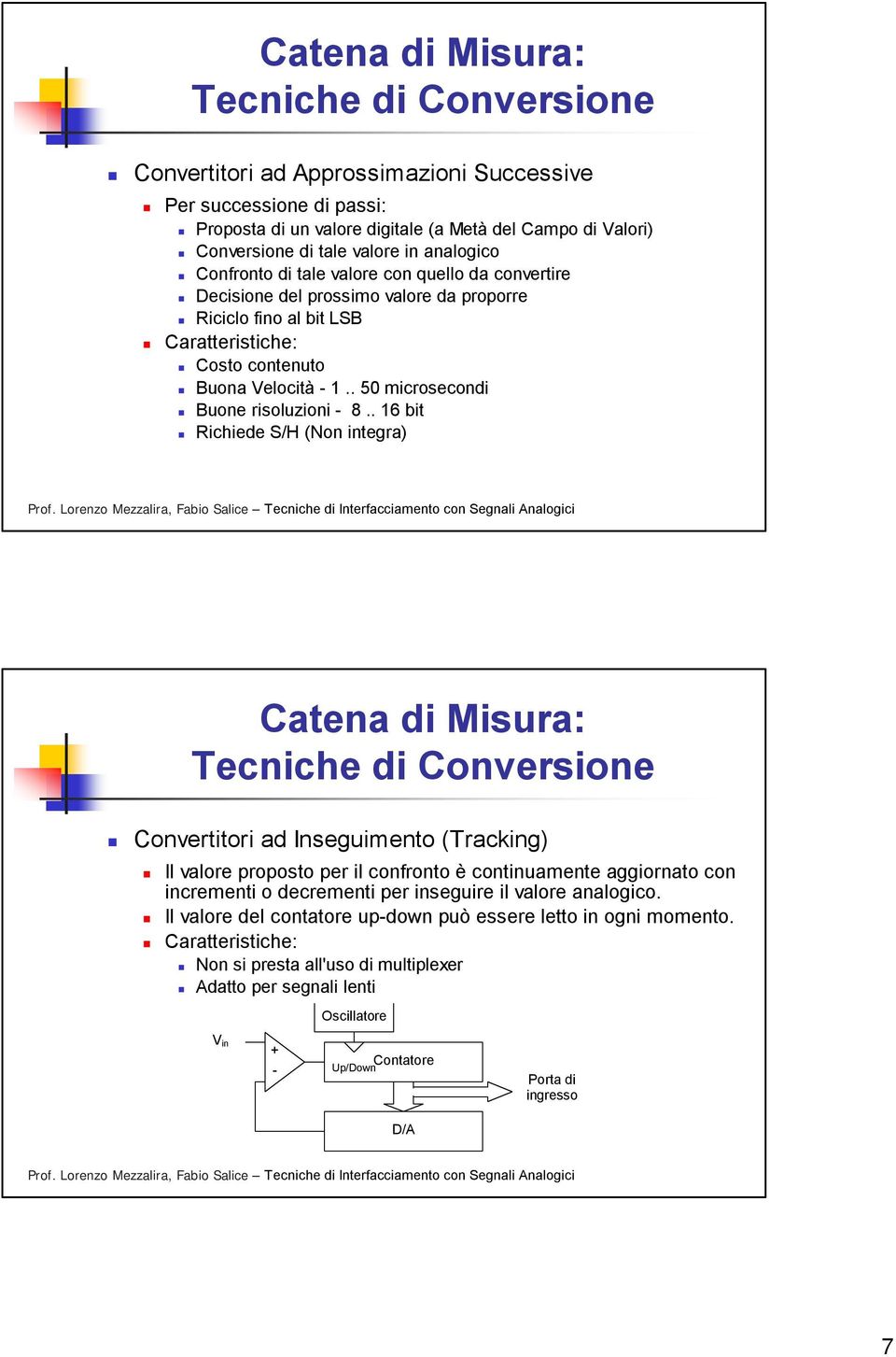 . 50 microsecondi Buone risoluzioni - 8.