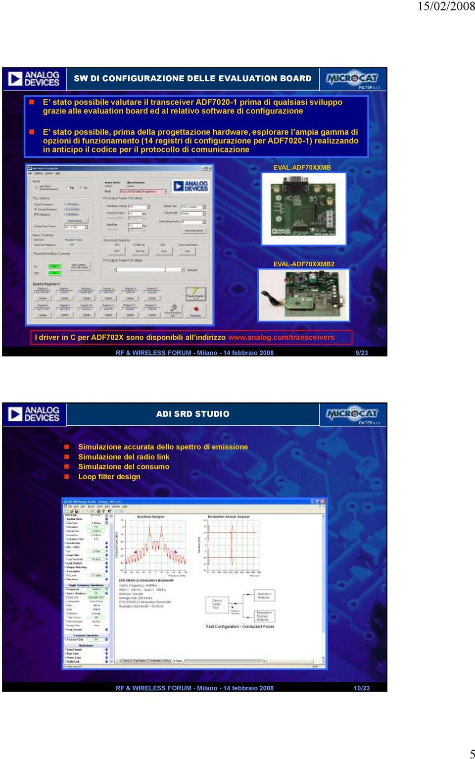 il codice per il protocollo di comunicazione EVAL-ADF70XXMB EVAL-ADF70XXMB2 I driver in C per ADF702X sono disponibili all indirizzo www.analog.