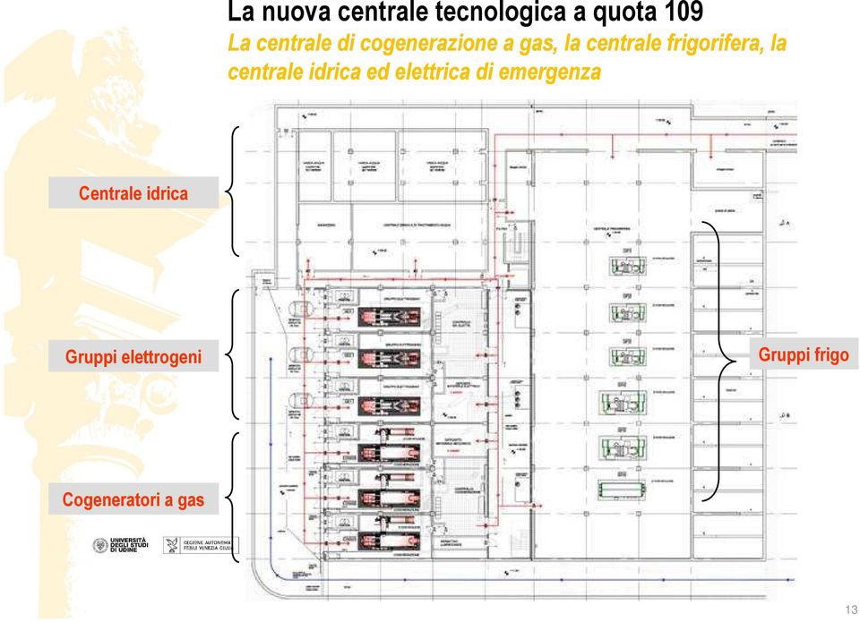 centrale idrica ed elettrica di emergenza Centrale