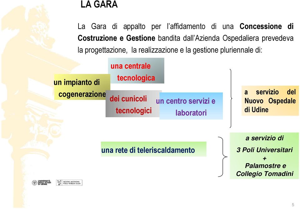 un impianto di cogenerazione dei cunicoli un centro servizi e tecnologici laboratori a servizio del Nuovo