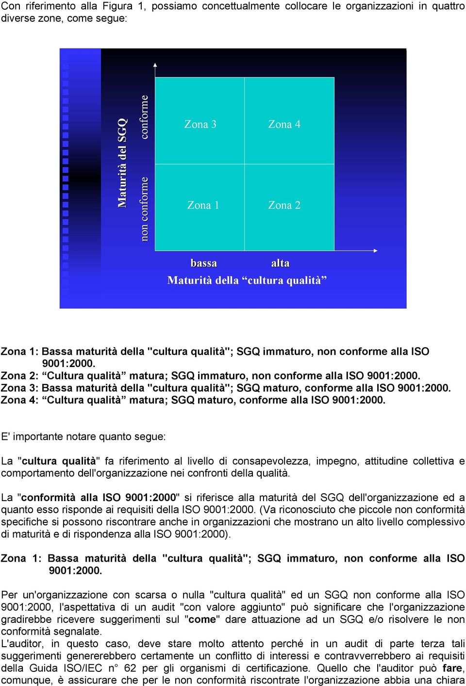 maturità della "cultura qualità"; SGQ maturo, conforme alla ISO Zona 4: Cultura qualità matura; SGQ maturo, conforme alla ISO E' importante notare quanto segue: La "cultura qualità" fa riferimento al