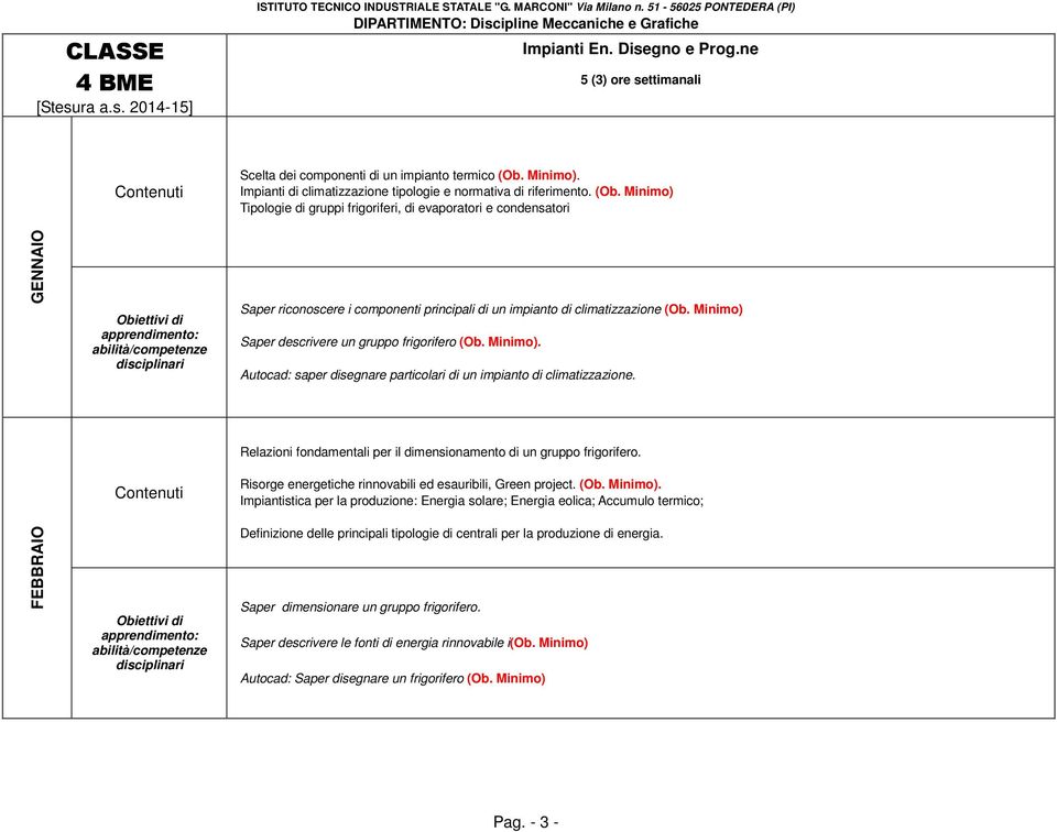 Minimo) Tipologie di gruppi frigoriferi, di evaporatori e condensatori GENNAIO Saper riconoscere i componenti principali di un impianto di climatizzazione (Ob.
