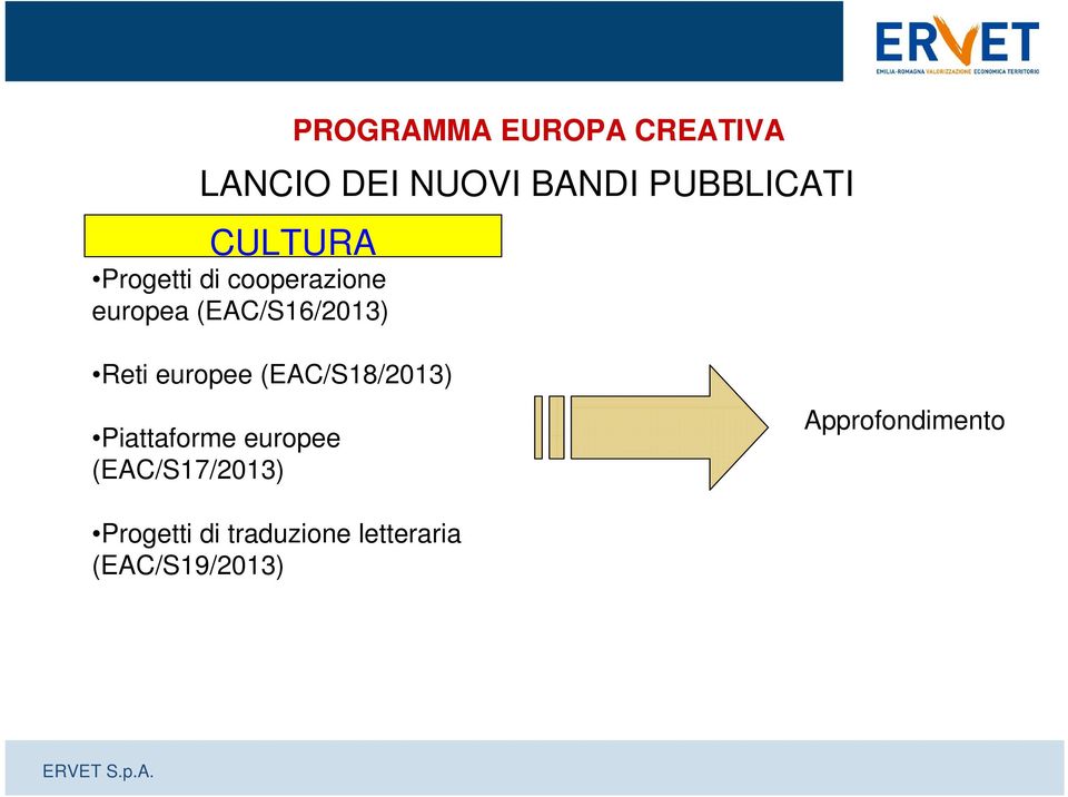 CREATIVA Reti europee (EAC/S18/2013) Piattaforme europee