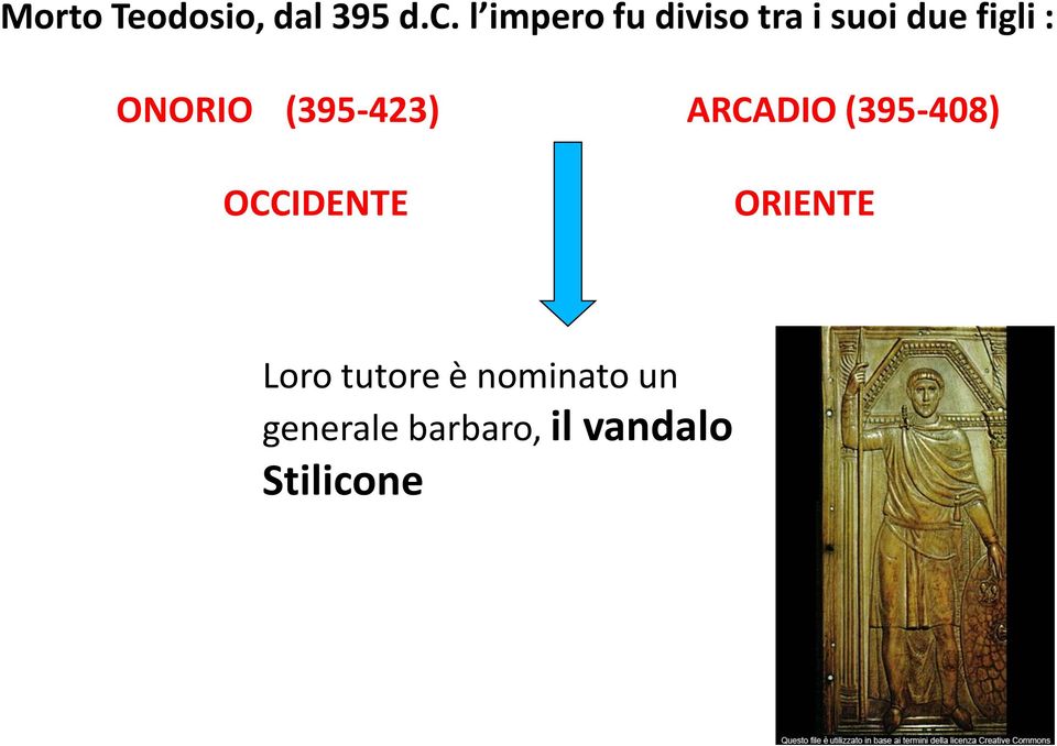 ONORIO (395-423) ARCADIO (395-408) OCCIDENTE
