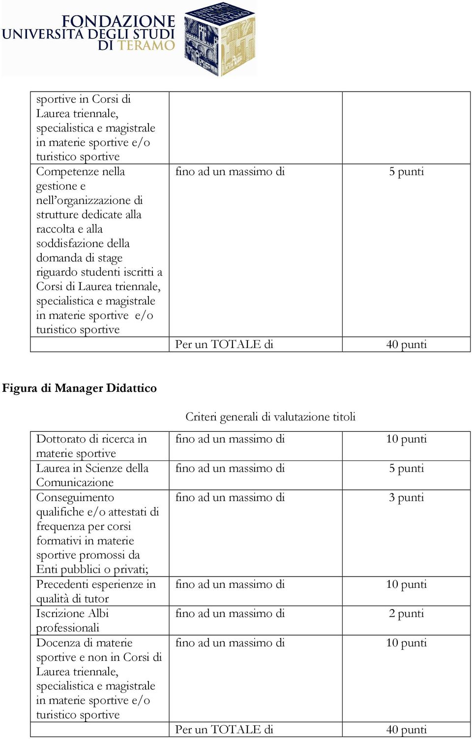 Manager Didattico Dottorato di ricerca in materie sportive Laurea in Scienze della Comunicazione Conseguimento qualifiche e/o attestati di frequenza per corsi formativi in materie sportive promossi