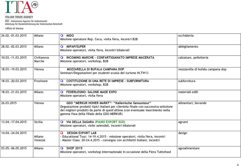 03.-21.03.2015 Milano FEDERLEGNO: SALONE MADE EXPO 26.03.2015 Vienna GDO MERKUR HOHER MARKT : Italienische Genusstour Degustazione prodotti tipici italiani per clientela finale con successiva
