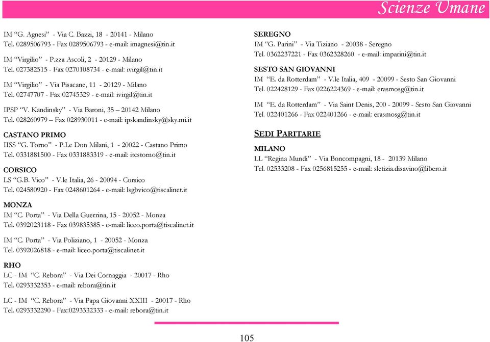 Kandinsky - Via Baroni, 35 20142 Milano Tel. 028260979 Fax 028930011 - e-mail: ipskandinsky@sky.mi.it CASTANO PRIMO IISS G. Torno - P.Le Don Milani, 1-20022 - Castano Primo Tel.