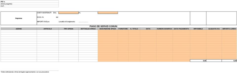 TIPO SPESA DETTAGLIO SPESA DESCRIZIONE SPESA FORNITORE N.