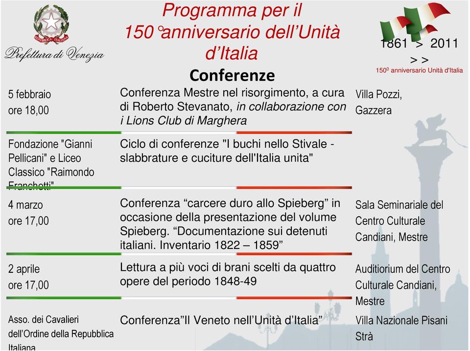 buchi nello Stivale - slabbrature e cuciture dell'italia unita" Conferenza carcere duro allo Spieberg in occasione della presentazione del volume Spieberg. Documentazione sui detenuti italiani.