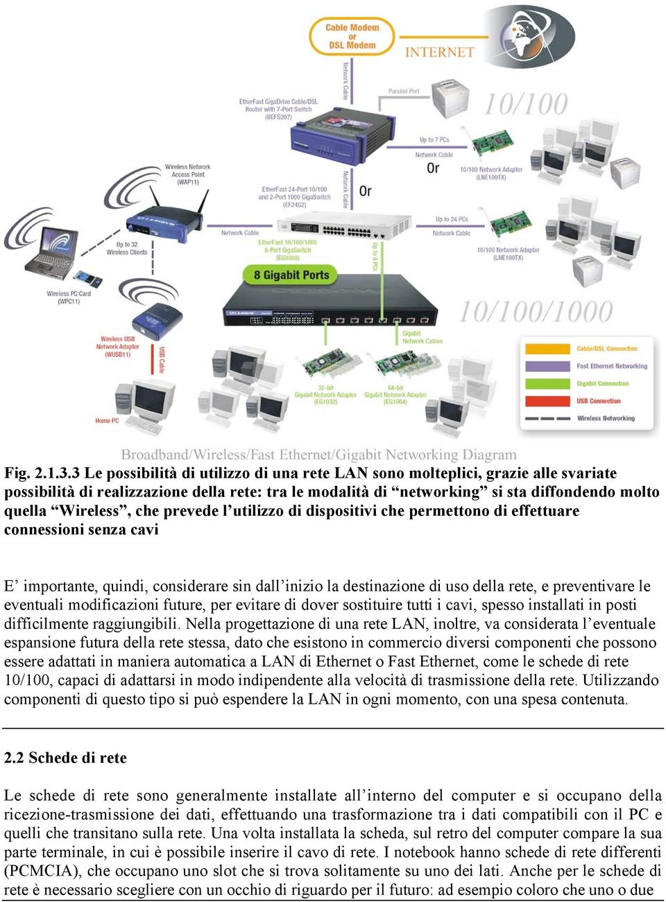 prevede l utilizzo di dispositivi che permettono di effettuare connessioni senza cavi E importante, quindi, considerare sin dall inizio la destinazione di uso della rete, e preventivare le eventuali