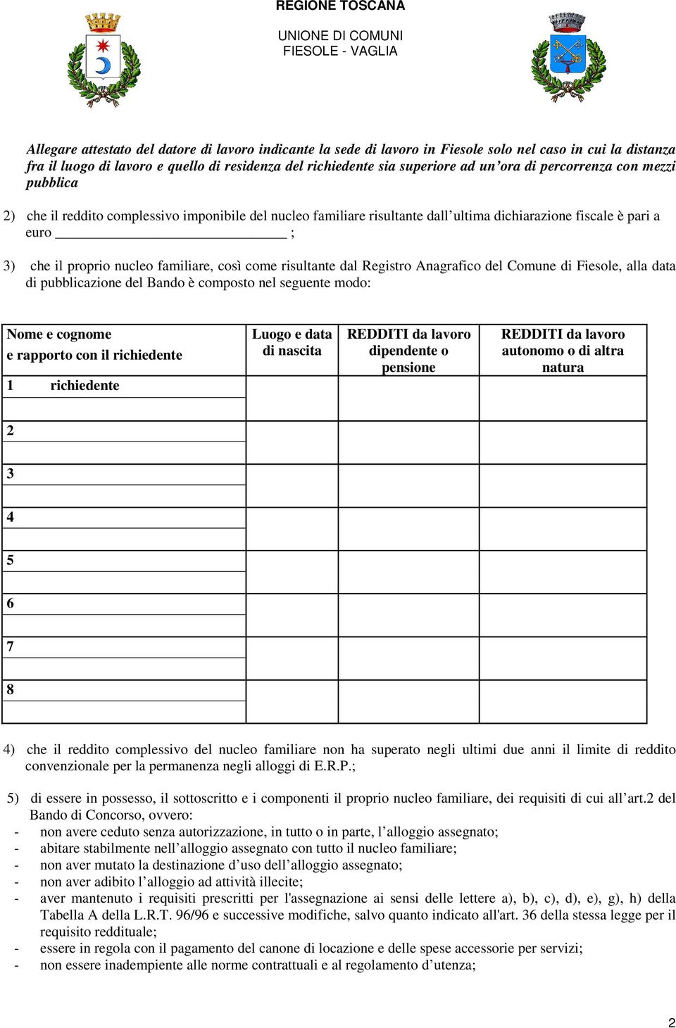 risultante dal Registro Anagrafico del Comune di Fiesole, alla data di pubblicazione del Bando è composto nel seguente modo: Nome e cognome e rapporto con il richiedente 1 richiedente Luogo e data di