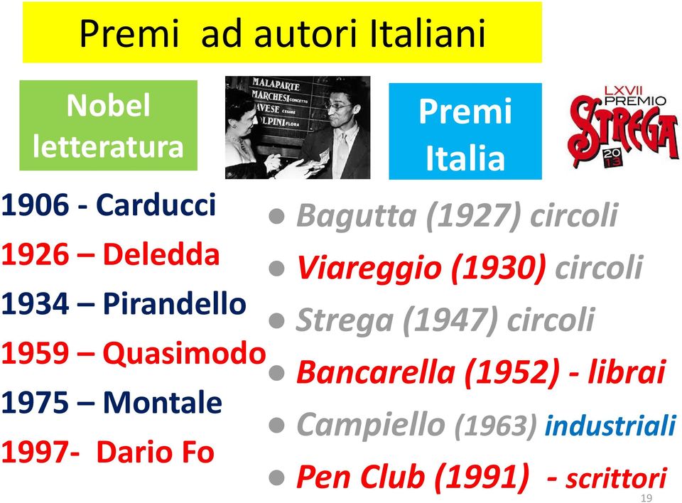 Pirandello Strega (1947) circoli 1959 Quasimodo Bancarella (1952) - librai