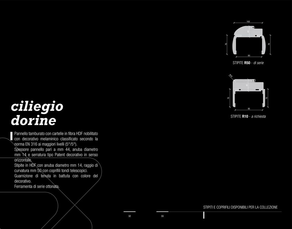 Spessore pannello pari a mm 44, anuba diametro mm 14 e serratura tipo Patent decorativo in senso orizzontale.