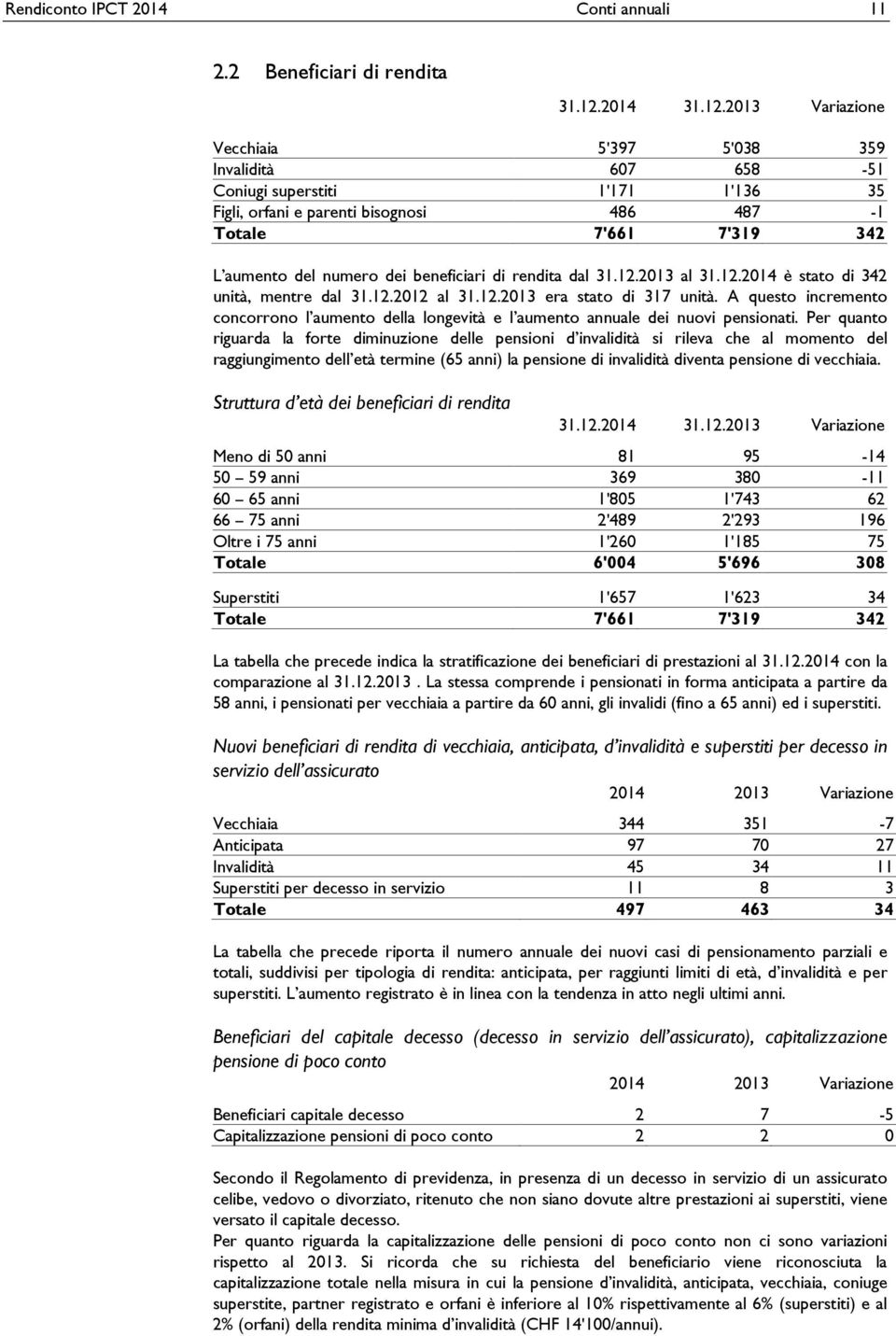 2013 Variazione Vecchiaia 5'397 5'038 359 Invalidità 607 658-51 Coniugi superstiti 1'171 1'136 35 Figli, orfani e parenti bisognosi 486 487-1 Totale 7'661 7'319 342 L aumento del numero dei