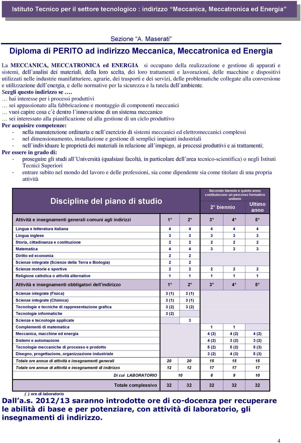 materiali, della loro scelta, dei loro trattamenti e lavorazioni, delle macchine e dispositivi utilizzati nelle industrie manifatturiere, agrarie, dei trasporti e dei servizi, delle problematiche