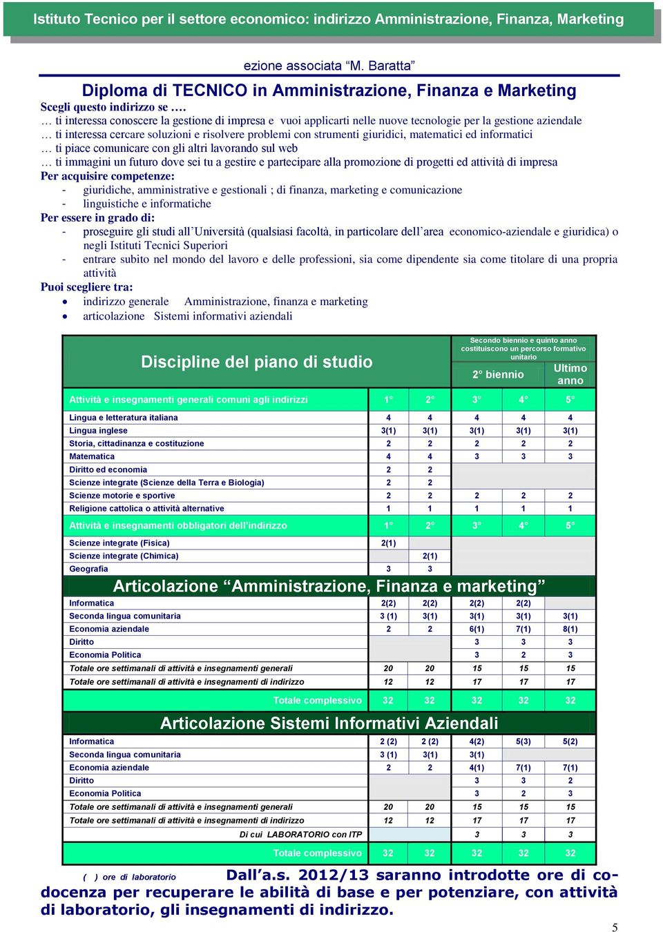 cercare soluzioni e risolvere problemi con strumenti giuridici, matematici ed informatici ti piace comunicare con gli altri lavorando sul web ti immagini un futuro dove sei tu a gestire e partecipare