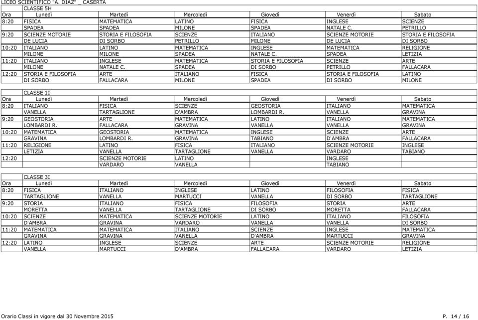 MATEMATICA RELIGIONE MILONE MILONE SPADEA NATALE C. SPADEA LETIZIA 11:20 ITALIANO INGLESE MATEMATICA STORIA E FILOSOFIA SCIENZE ARTE MILONE NATALE C.