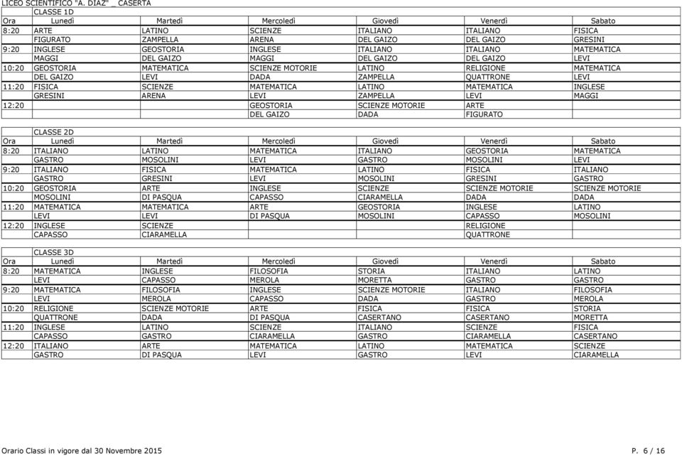 GRESINI ARENA LEVI ZAMPELLA LEVI MAGGI 12:20 GEOSTORIA SCIENZE MOTORIE ARTE DEL GAIZO DADA FIGURATO CLASSE 2D 8:20 ITALIANO LATINO MATEMATICA ITALIANO GEOSTORIA MATEMATICA GASTRO MOSOLINI LEVI GASTRO