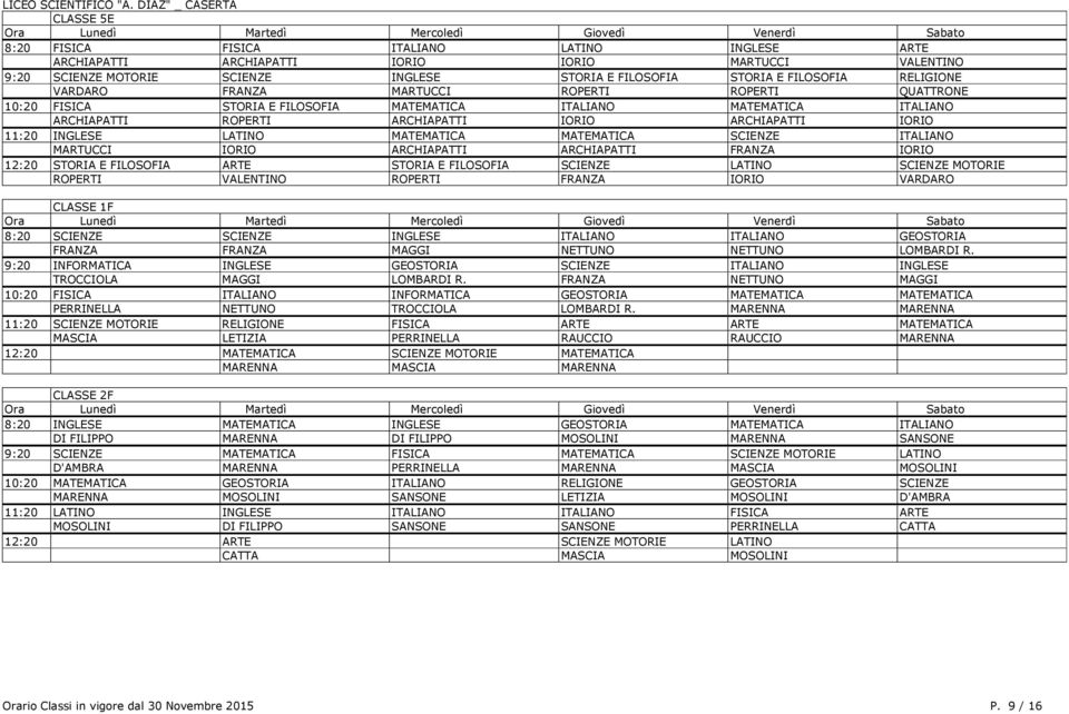 MATEMATICA MATEMATICA SCIENZE ITALIANO MARTUCCI IORIO ARCHIAPATTI ARCHIAPATTI FRANZA IORIO 12:20 STORIA E FILOSOFIA ARTE STORIA E FILOSOFIA SCIENZE LATINO SCIENZE MOTORIE ROPERTI VALENTINO ROPERTI