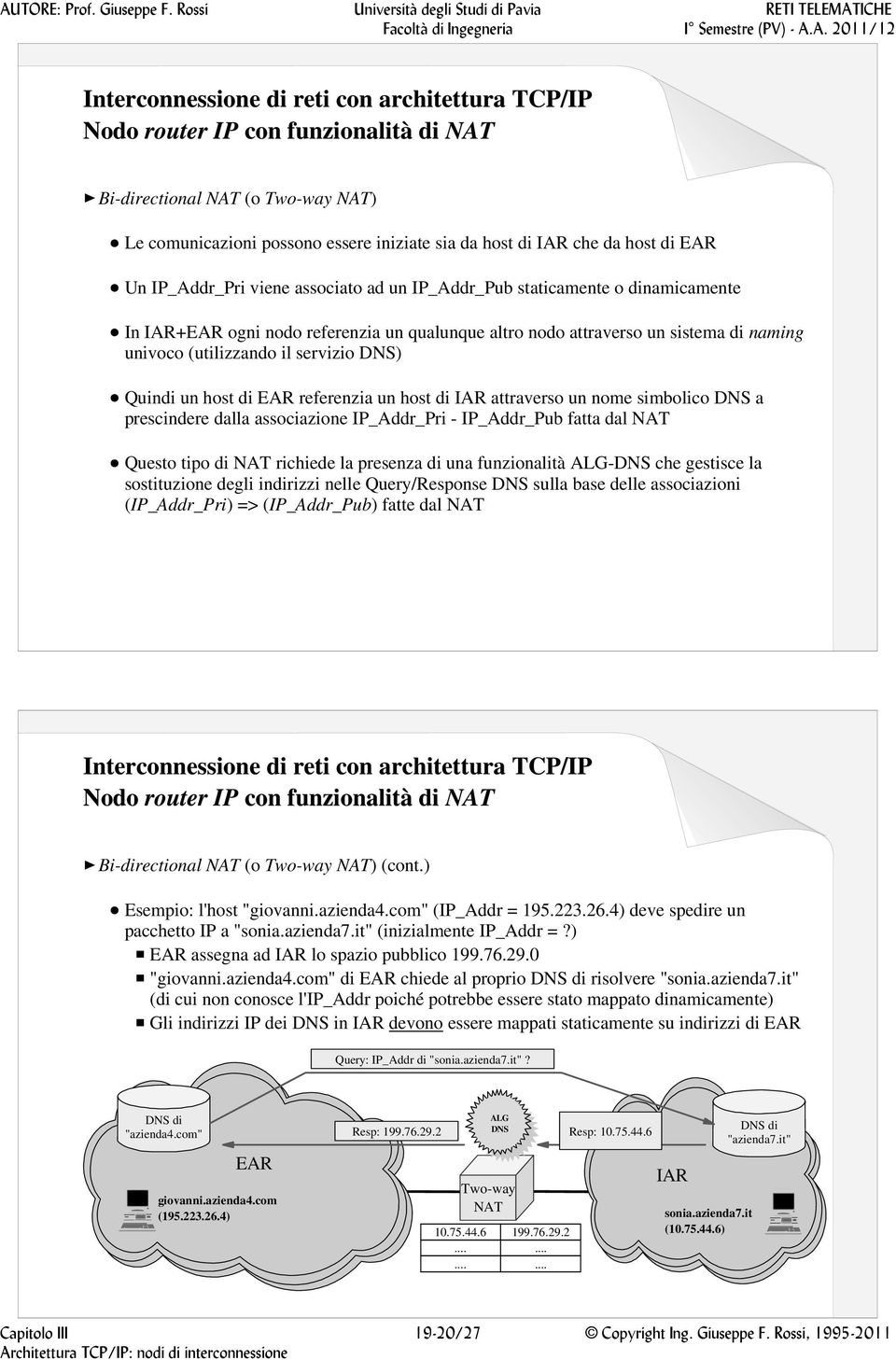 DNS a prescindere dalla associazione IP_Addr_Pri - IP_Addr_Pub fatta dal NAT Questo tipo di NAT richiede la presenza di una funzionalità ALG-DNS che gestisce la sostituzione degli indirizzi nelle