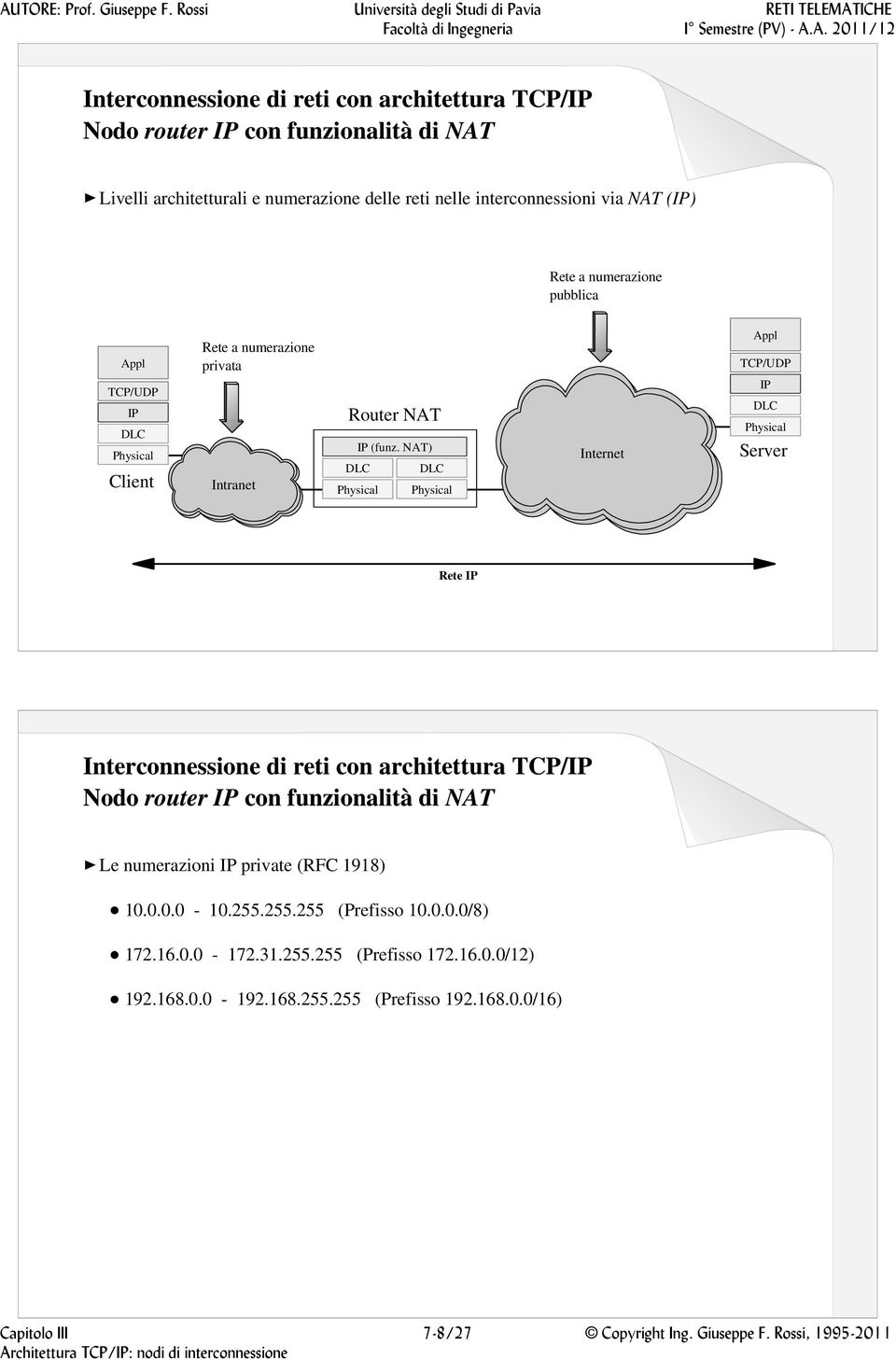 NAT) Internet Appl TCP/UDP IP Server Rete IP Le numerazioni IP private (RFC 1918) 10.0.0.0-10.255.255.255 (Prefisso 10.0.0.0/8) 172.