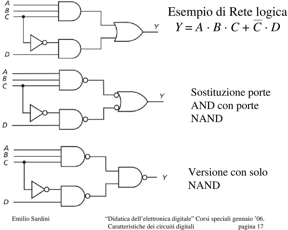 NAND Versione con solo NAND