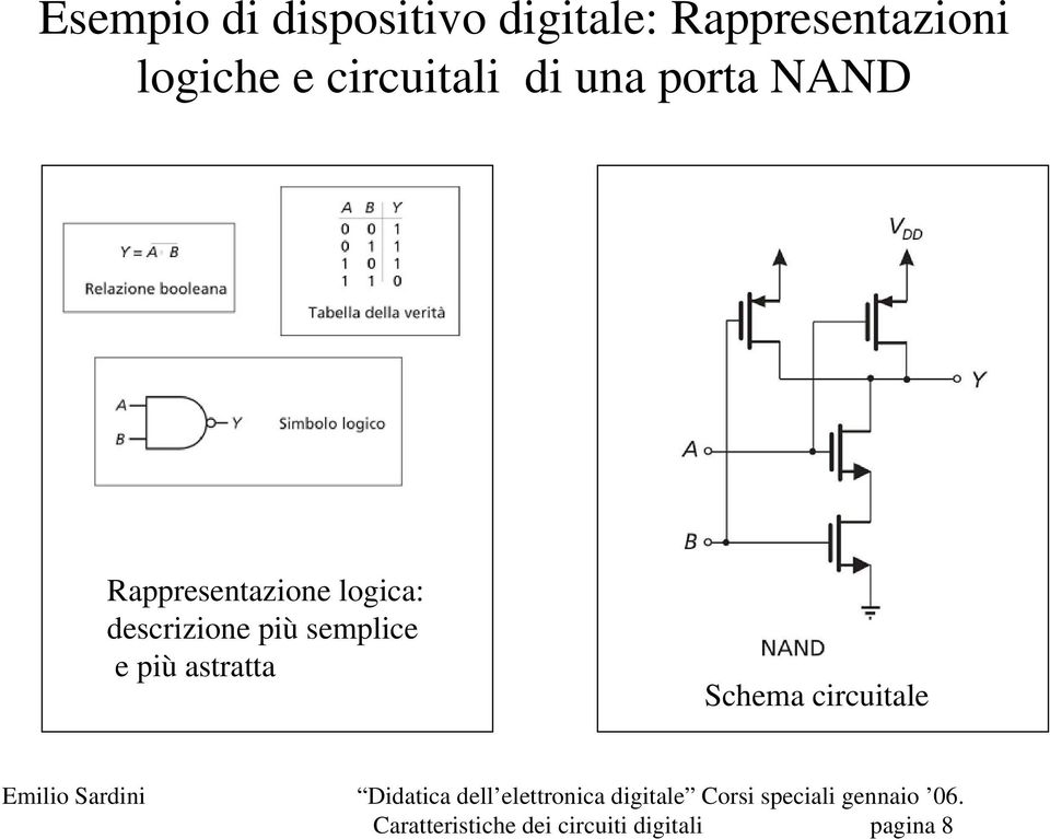 Rappresentazione logica: descrizione più semplice e