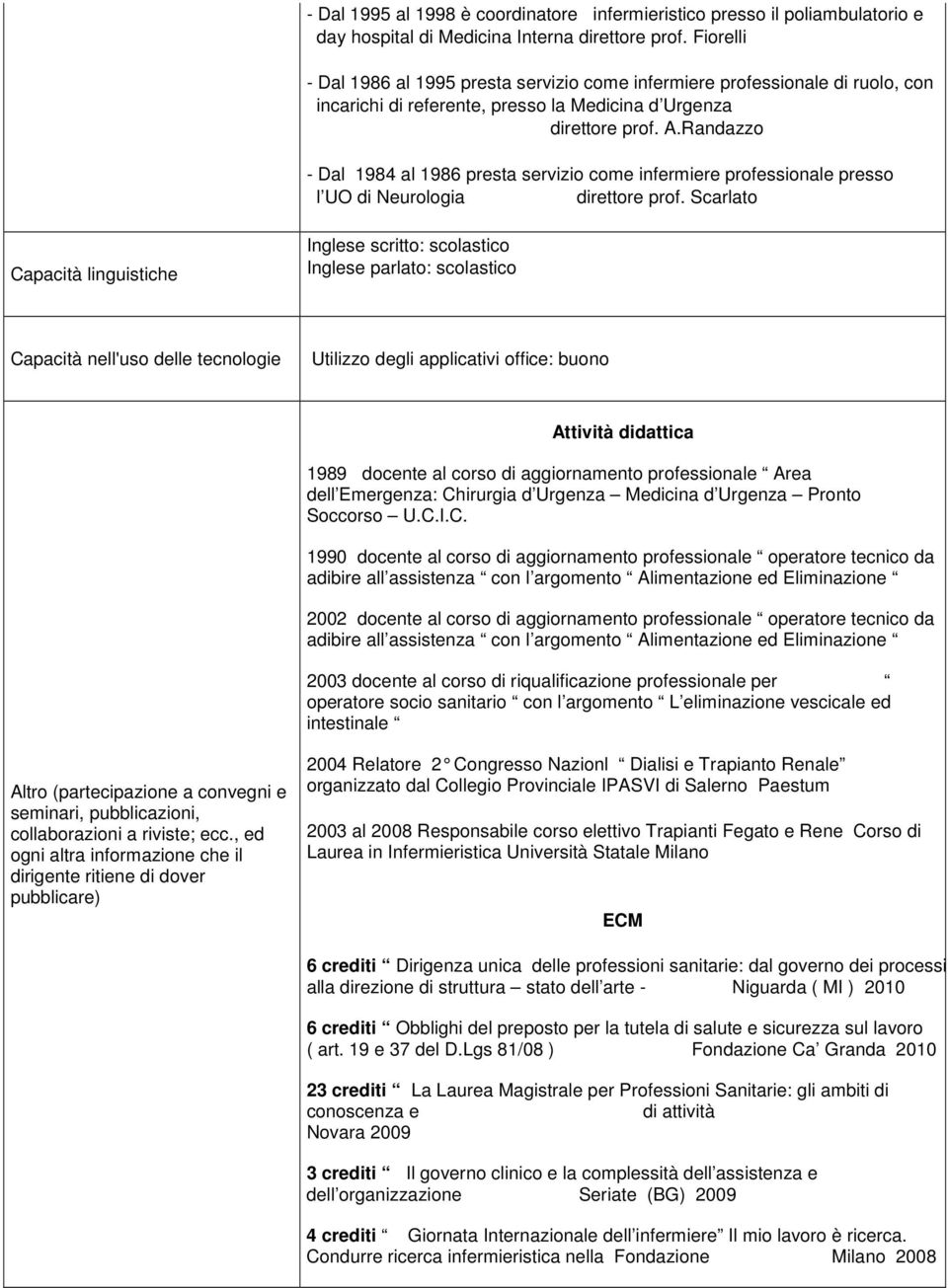 Randazzo - Dal 1984 al 1986 presta servizio come infermiere professionale presso l UO di Neurologia direttore prof.