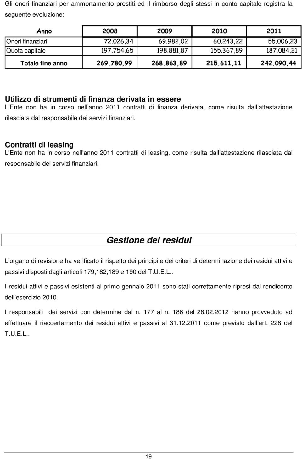 090,44 Utilizzo di strumenti di finanza derivata in essere L Ente non ha in corso nell anno 2011 contratti di finanza derivata, come risulta dall attestazione rilasciata dal responsabile dei servizi