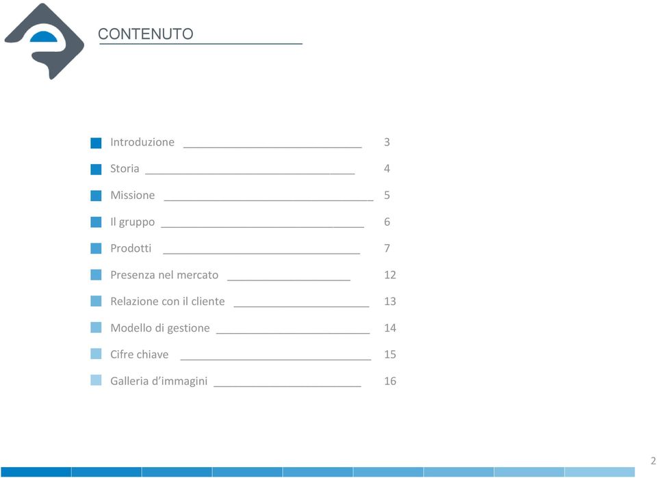 12 Relazione con il cliente 13 Modello di