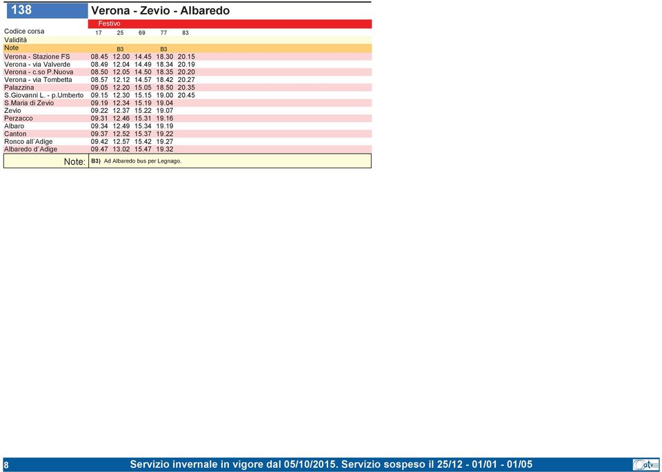 15 19.00 20.45 S.Maria di Zevio 09.19 12.34 15.19 19.04 Zevio 09.22 12.37 15.22 19.07 Perzacco 09.31 12.46 15.31 19.16 Albaro 09.34 12.49 15.34 19.19 Canton 09.37 12.52 15.37 19.