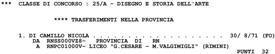 .................. 30/ 8/71 (FO) A RNPC01000V- LICEO "G.