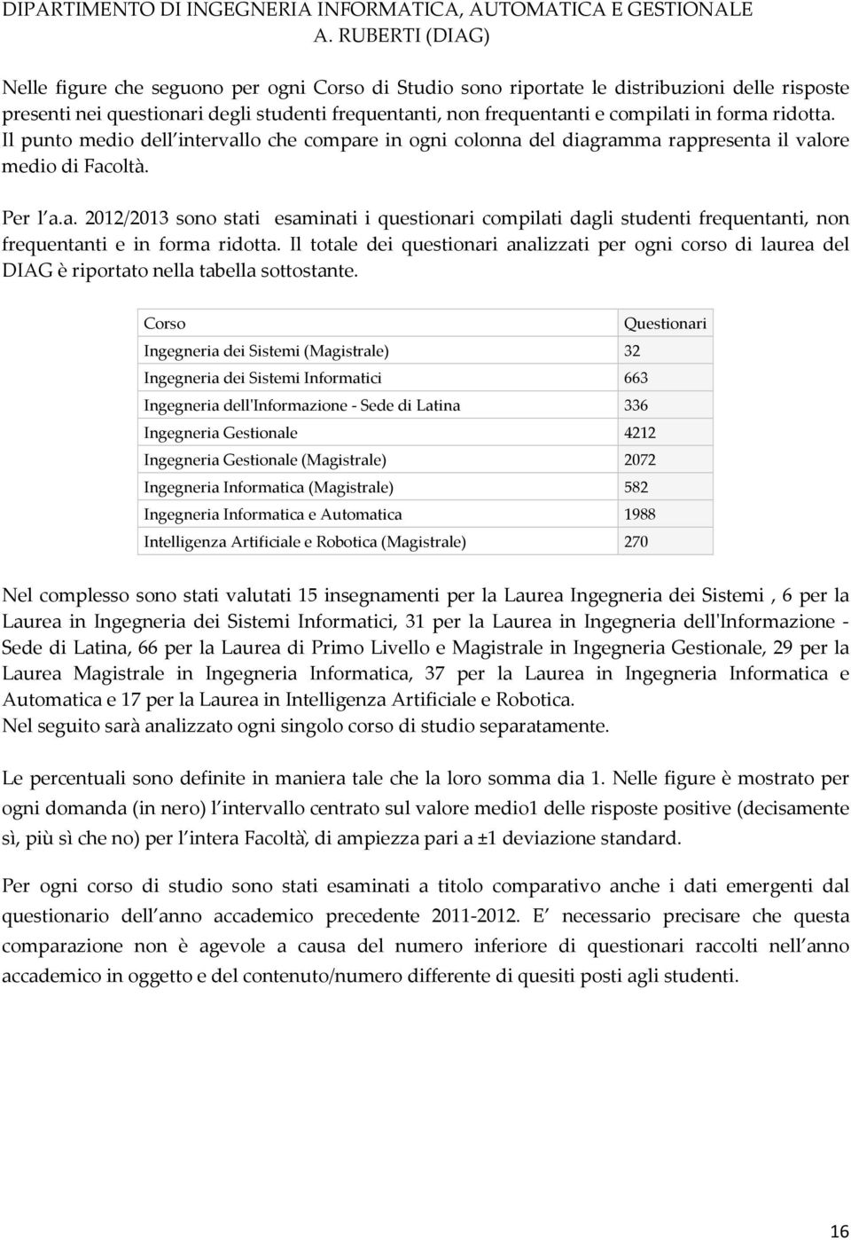 forma ridotta. Il punto medio dell intervallo che compare in ogni colonna del diagramma rappresenta il valore medio di Facoltà. Per l a.a. 2012/2013 sono stati esaminati i questionari compilati dagli studenti frequentanti, non frequentanti e in forma ridotta.