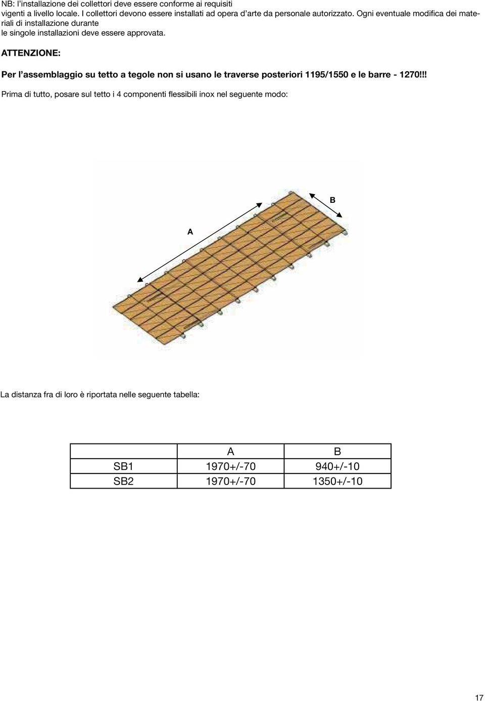 Ogni eventuale modifica dei materiali di installazione durante le singole installazioni deve essere approvata.