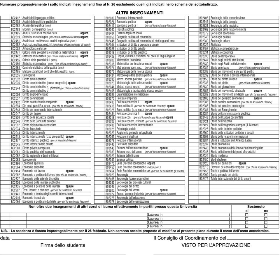 ALTRI INSEGNAMENTI Analisi del linguaggio politico Analisi delle politiche pubbliche Analisi demografica (sem.) Modelli demografici (sem.