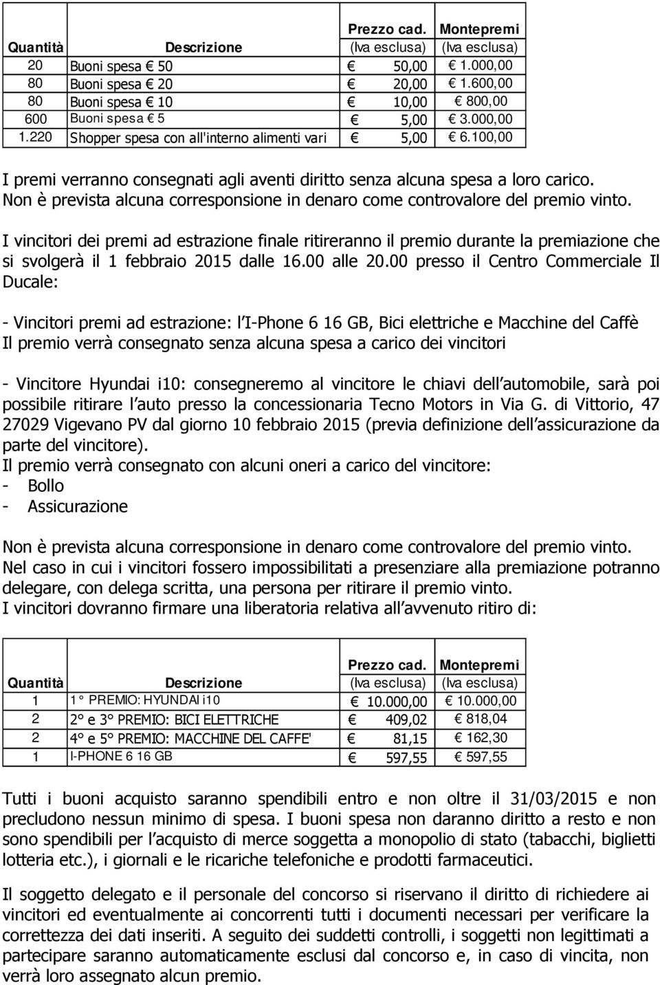 Non è prevista alcuna corresponsione in denaro come controvalore del premio vinto.