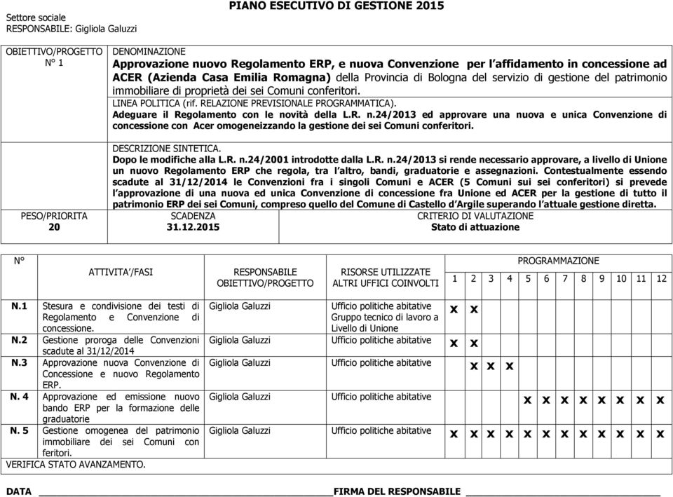 vità della L.R. n.24/13 ed approvare una nuova e unica Convenzione di concessione con Acer omogeneizzando la gestione dei sei Comuni conferitori. Dopo le modifiche alla L.R. n.24/01 introdotte dalla L.