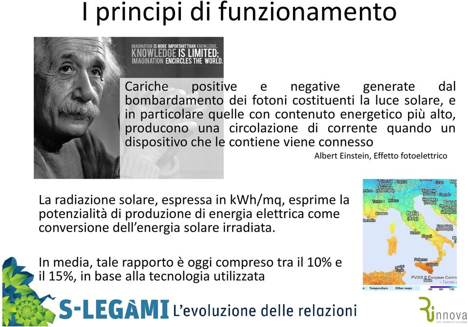 Albert Einstein, Effetto fotoelettrico La radiazione solare, espressa in kwh/mq, esprime la potenzialità di produzione di energia