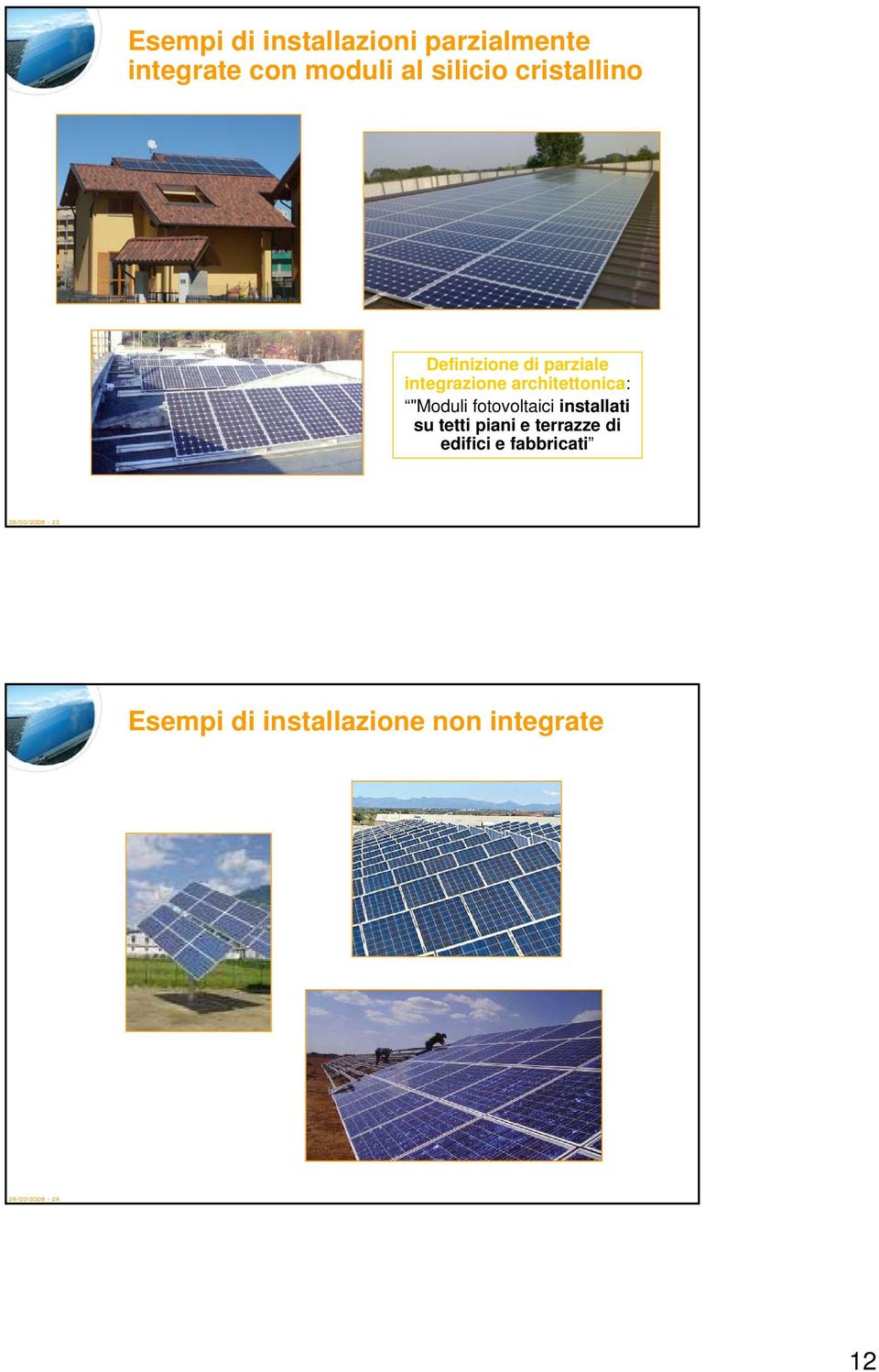 "Moduli fotovoltaici installati su tetti piani e terrazze di edifici e