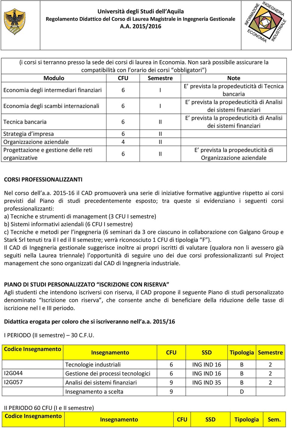 bancaria Economia degli scambi internazionali 6 I E prevista la propedeuticità di Analisi Tecnica bancaria 6 II Strategia d impresa 6 II Organizzazione aziendale 4 II Progettazione e gestione delle