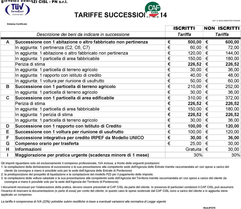 aggiunta: 1 particella di terreno agricolo 30,00 36,00 In aggiunta: 1 rapporto con istituto di credito 40,00 48,00 In aggiunta: 1 voltura per riunione di usufrutto 50,00 60,00 B Successione con 1