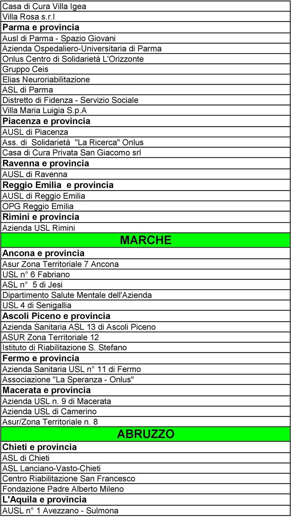 l Parma e provincia Ausl di Parma - Spazio Giovani Azienda Ospedaliero-Universitaria di Parma Onlus Centro di Solidarietà L'Orizzonte Gruppo Ceis Elias Neuroriabilitazione ASL di Parma Distretto di