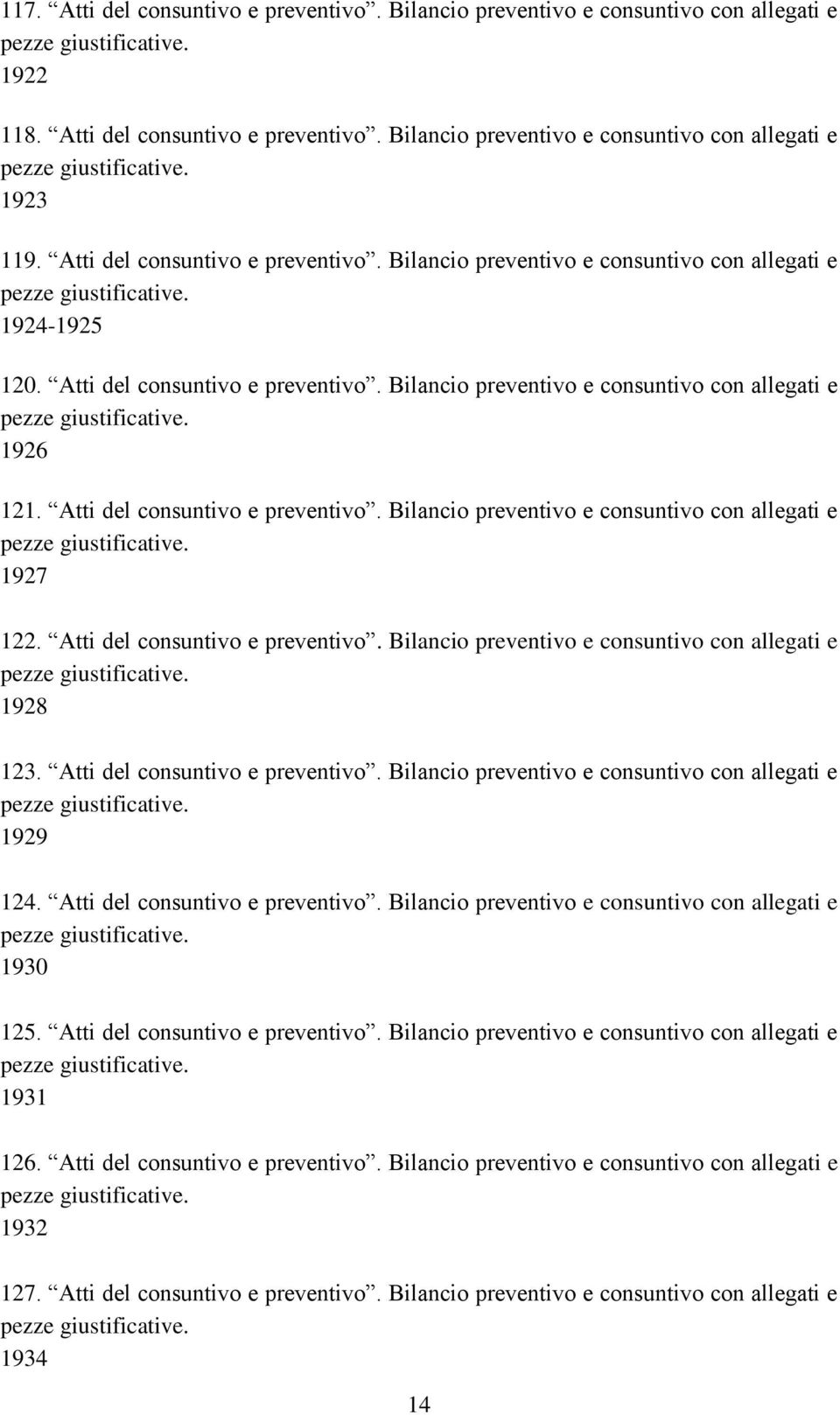 Atti del consuntivo e preventivo. Bilancio preventivo e consuntivo con allegati e 1927 122. Atti del consuntivo e preventivo. Bilancio preventivo e consuntivo con allegati e 1928 123.