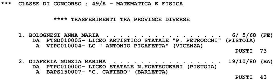 PETROCCHI" (PISTOIA) A VIPC010004- LC " ANTONIO PIGAFETTA" (VICENZA) PUNTI 73 2.