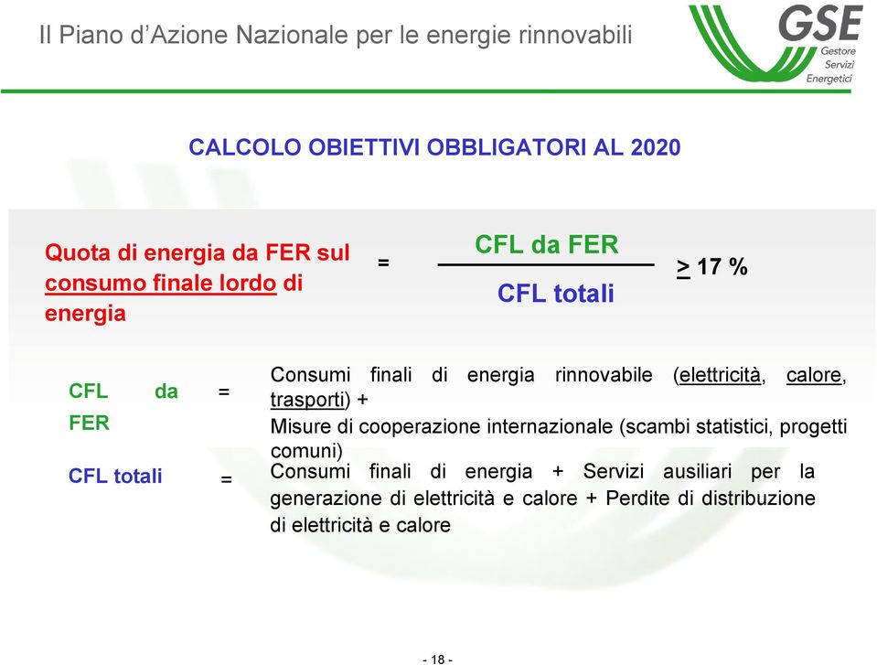 rinnovabile (elettricità, calore, trasporti) + Misure di cooperazione internazionale (scambi statistici, progetti comuni)