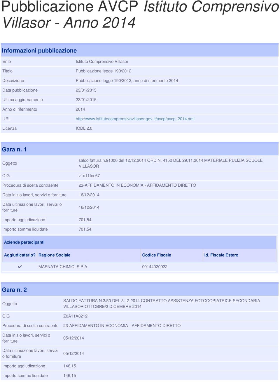 xml Licenza IODL 2.0 Gara n. 1 saldo fattura n.91000 del 12.12.2014 ORD.N. 4152 DEL 29.11.