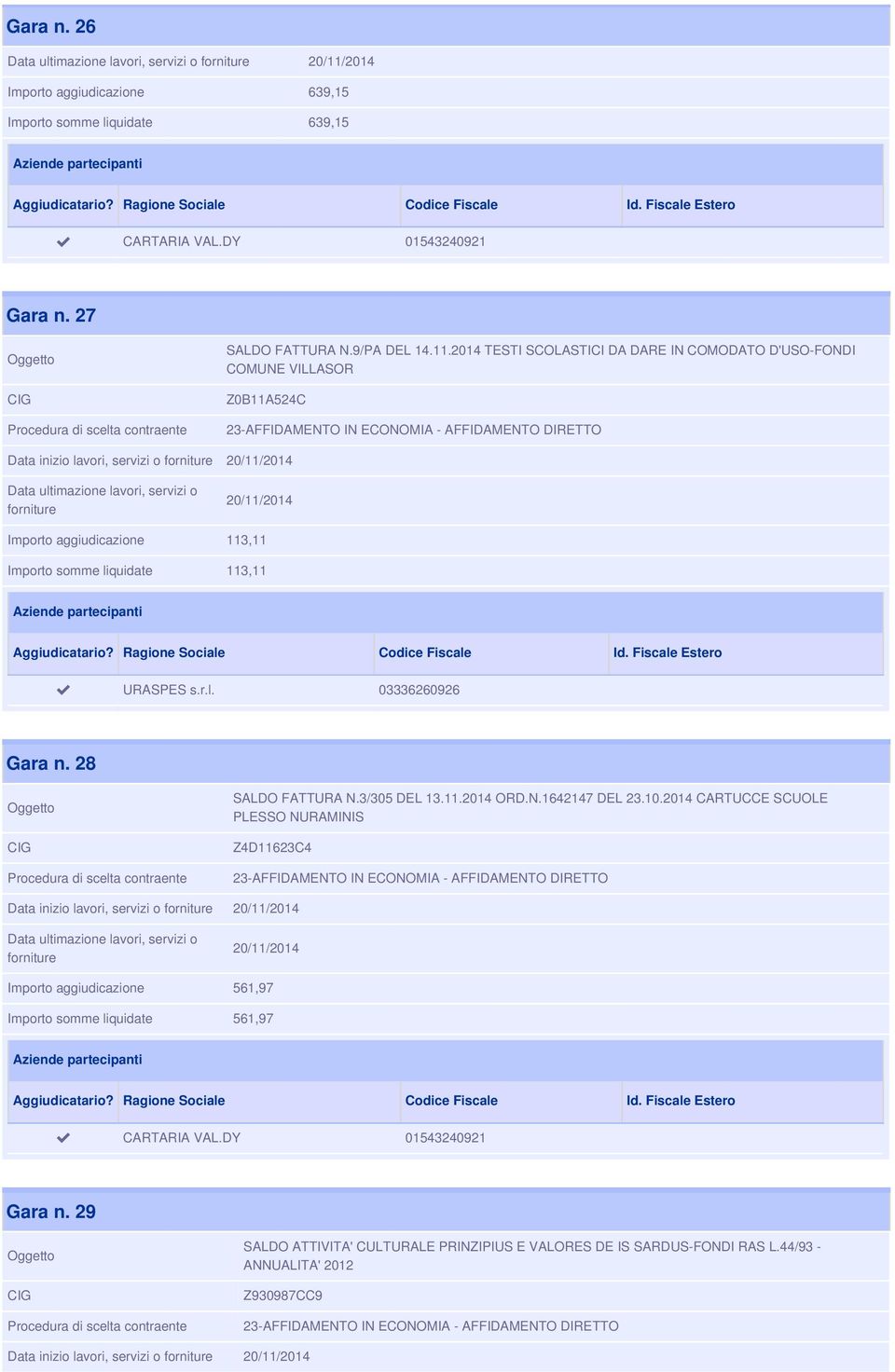 2014 TESTI SCOLASTICI DA DARE IN COMODATO D'USO-FONDI COMUNE VILLASOR Z0B11A524C 20/11/2014 20/11/2014 Importo aggiudicazione 113,11 Importo somme liquidate 113,11 URASPES s.r.l. 03336260926 Gara n.