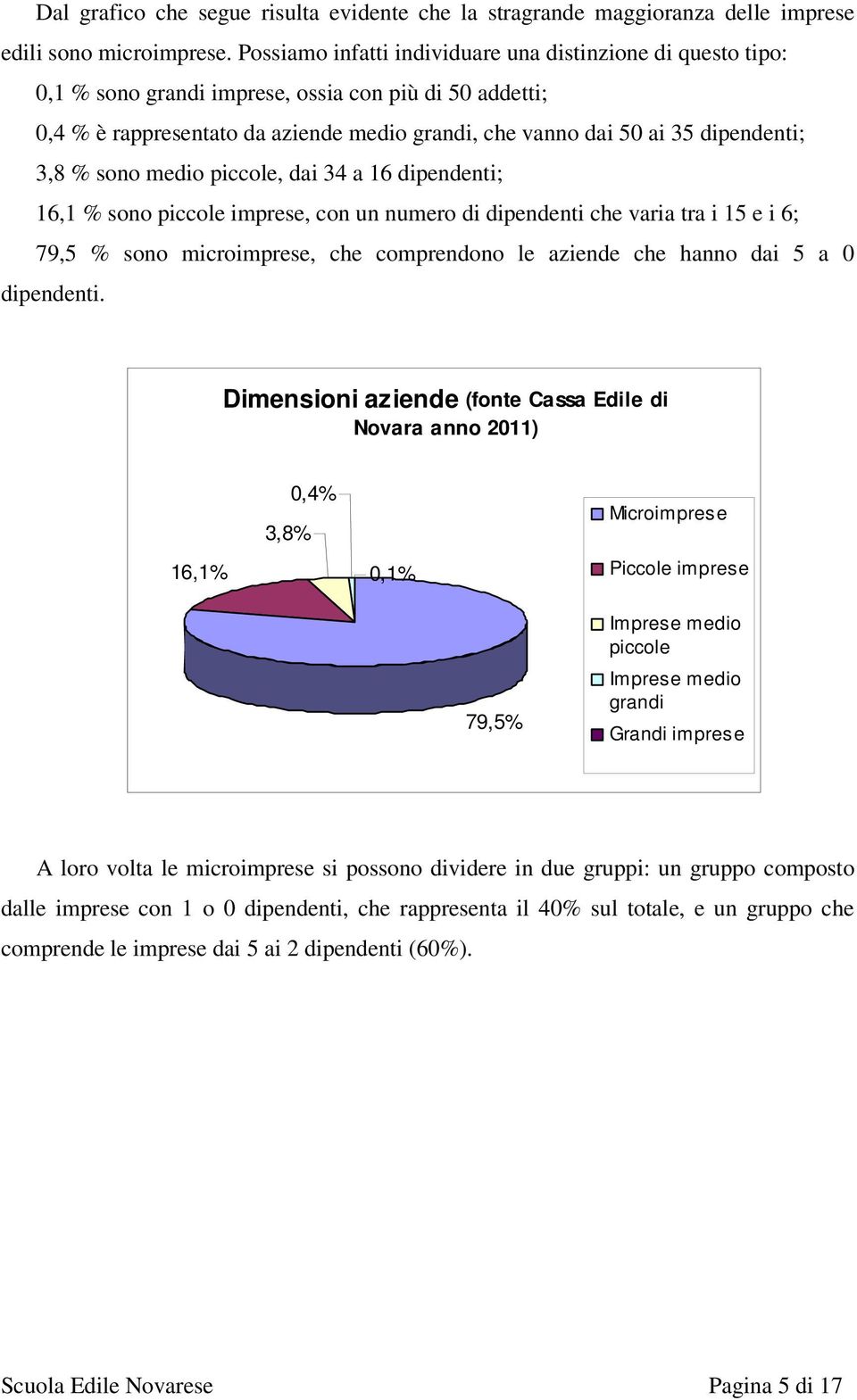 3,8 % sono medio piccole, dai 34 a 16 dipendenti; 16,1 % sono piccole imprese, con un numero di dipendenti che varia tra i 15 e i 6; 79,5 % sono microimprese, che comprendono le aziende che hanno dai