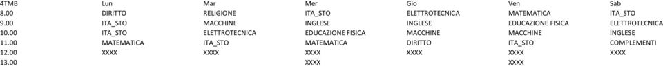 00 ITA_STO MACCHINE INGLESE INGLESE EDUCAZIONE FISICA ELETTROTECNICA 10.